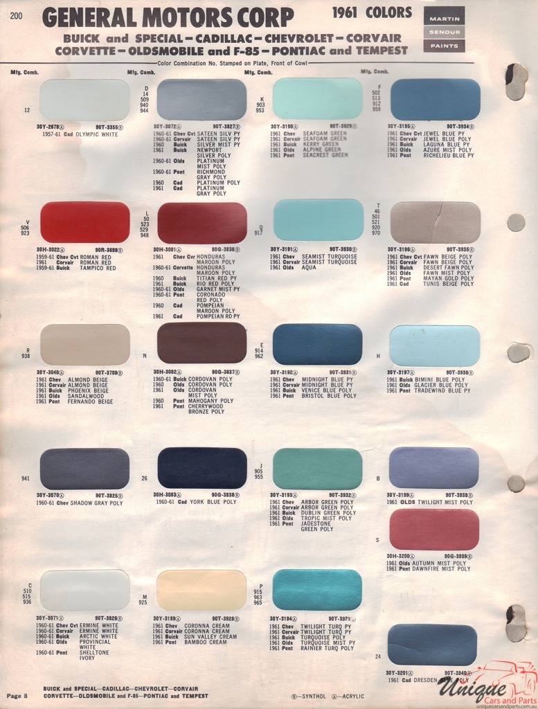 1961 General Motors Paint Charts Martin-Senour 1